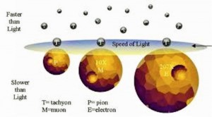 speed-of-light-tachyon--2-.jpg